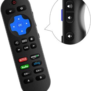 roku